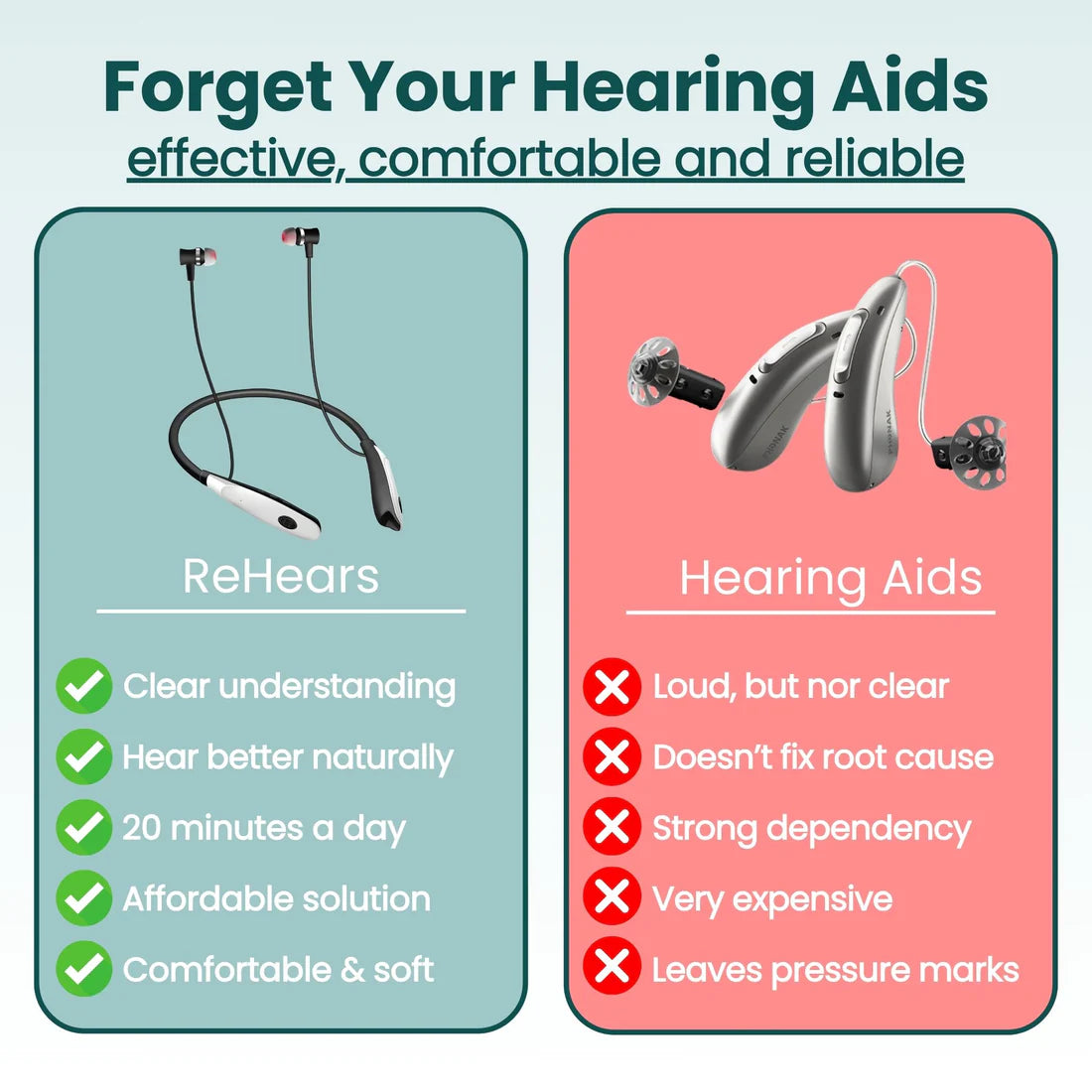 Auralis Rehears™ 3-in-1 Hearing Restoration System